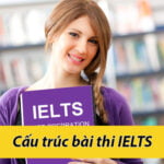 cau-truc-bai-thi-ielts