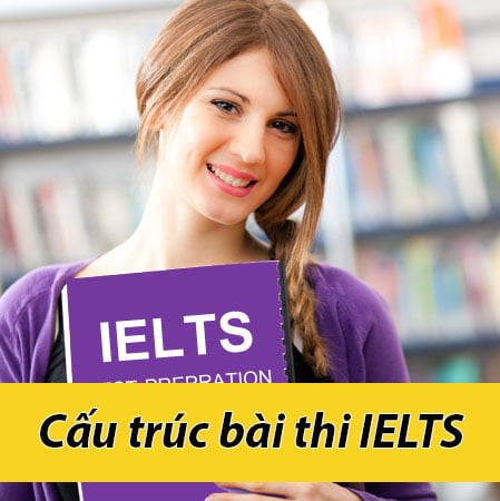 cau-truc-bai-thi-ielts