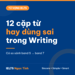 12 cặp từ người Việt hay dùng sai trong IELTS Writing (có so sánh band 5 → band 7)