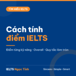 Cách tính điểm IELTS – IELTS Ngọc Tỉnh