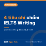 4 tiêu chí chấm IELTS Writing: giám khảo nhìn gì ở band 5, 6 và 7?
