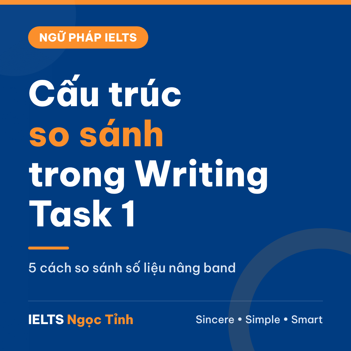 Cấu trúc so sánh trong IELTS Writing Task 1: 5 cách so sánh số liệu nâng band và lỗi hay gặp