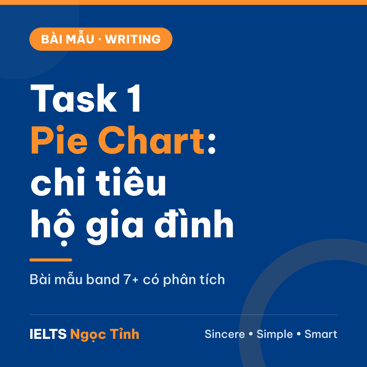 Bài mẫu IELTS Writing Task 1 Pie Chart: chi tiêu hộ gia đình năm 2000 và 2020 (có phân tích)