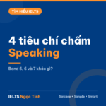 4 tiêu chí chấm IELTS Speaking: giám khảo nghe gì ở band 5, 6 và 7?