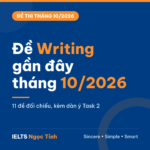 Đề thi IELTS Writing gần đây (1–19/10/2026): 11 đề đã đối chiếu kèm dàn ý và xu hướng nên luyện