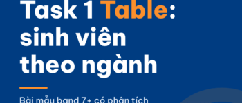 Bài mẫu IELTS Writing Task 1 Table: sinh viên theo ngành học (có phân tích)