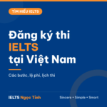 Đăng ký thi IELTS tại Việt Nam: các bước, lệ phí và lịch thi (cập nhật 2026)