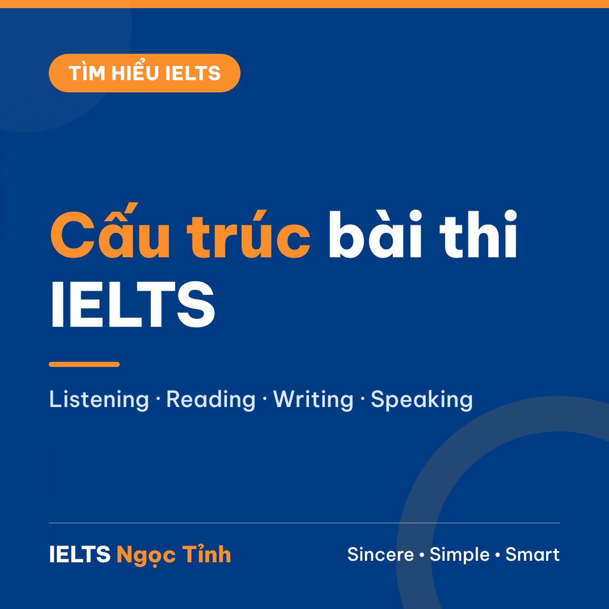 Cấu trúc bài thi IELTS – IELTS Ngọc Tỉnh