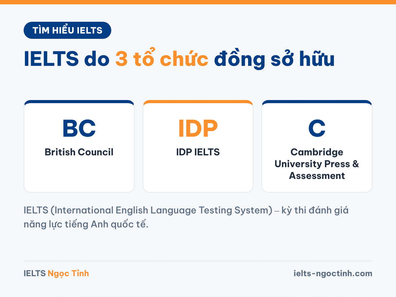 ielts-la-gi
